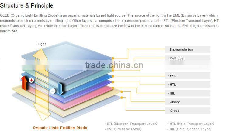 no bule light oled light