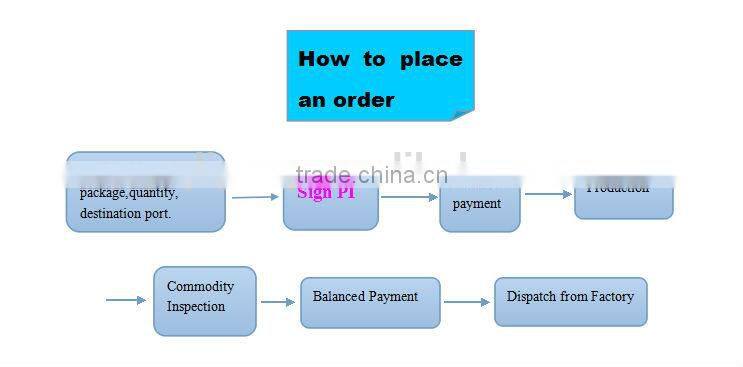 battery for start 12v 4ah dry motorcycle battery