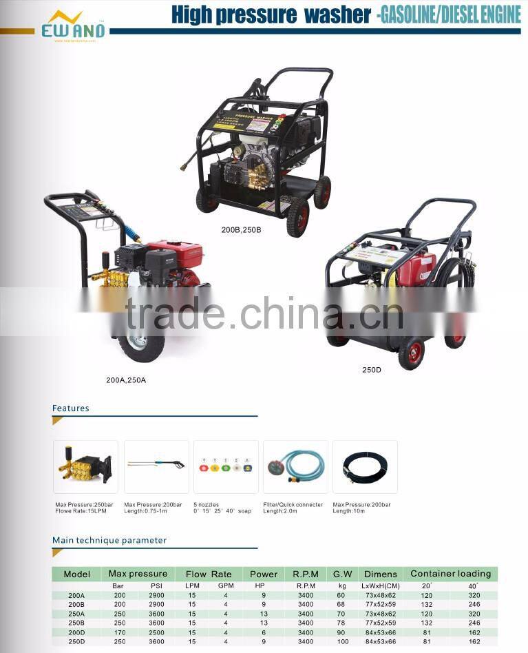 200Bar high pressure water blaster