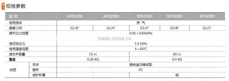 AFR BFR series 1000~5000 Filter Regulator with high quality