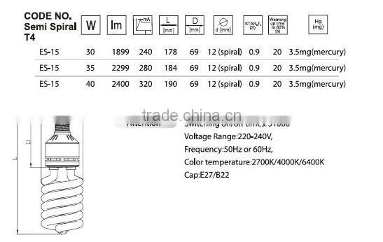 High quality U series energy saving lamp ES-15