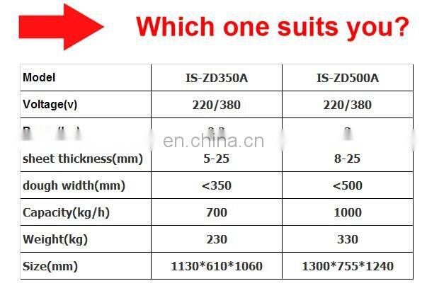 High Quality Reversible Dough Kneading Machine Pressuring Machine Dough Sheeter