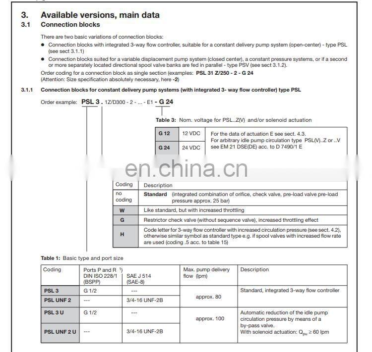 Hawe PSV51-3 Long life hydraulic directional control valve