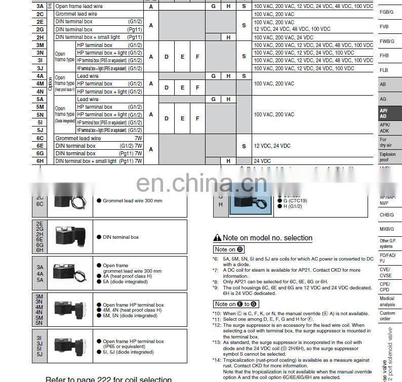 Japan original CKD pneumatic solenoid valve AP21-40A-C4A-AC200V