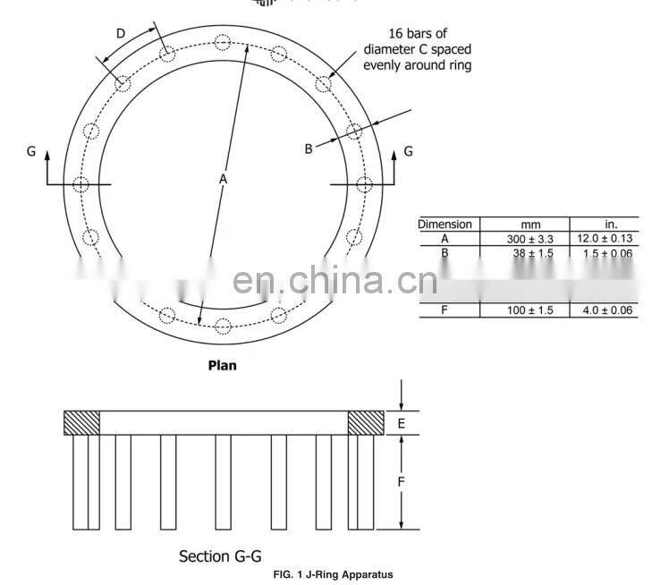 IWIN J- Ring Apparatus for Self Compacting Concrete