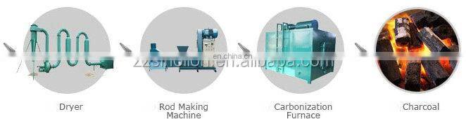 shisha hookah charcoal briquette press machine hydraulic sawdust briquette press machine factory price