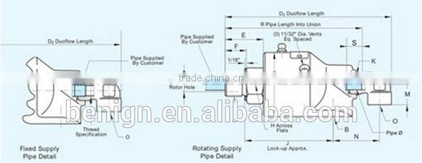 Deublin Rotating Union TC/C 2"-12 Machined RH 555-033-399144