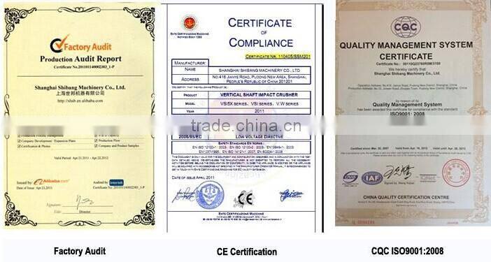 Reliable performance artificial stone line production price