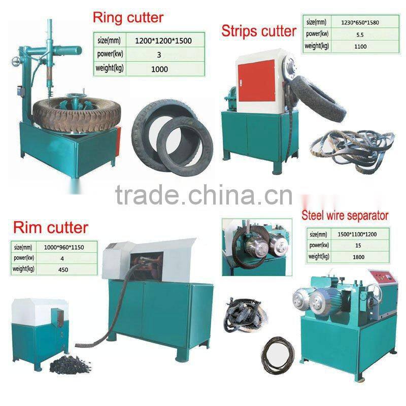 low price quality Waste Tire Recycling Rubber Powder Machine / Complete Tire Recycling Plant