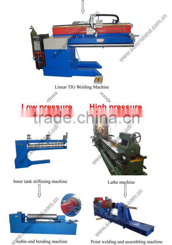 High quality Solar Water Heater machinery