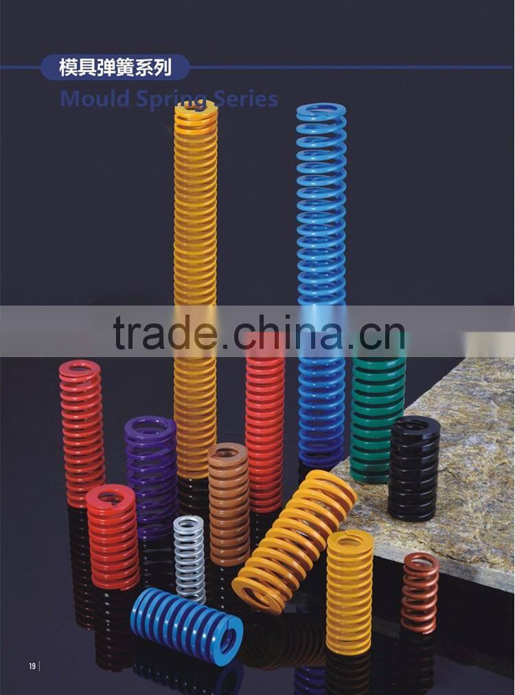 JIN Standard SWM Conpression Die mold Spring