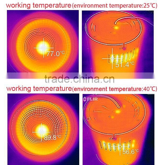Adjustable LED cob downlight Ra>80 50w round led surface mounted downlight