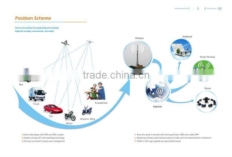 China direct easy installation U-traveller auto car key gps tracker