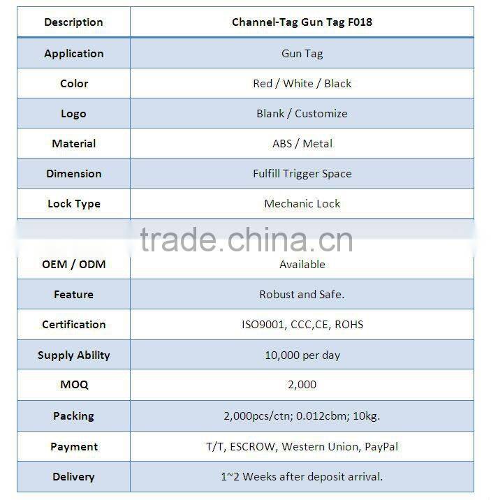 EAS Security retail gun Tag gun protection tag