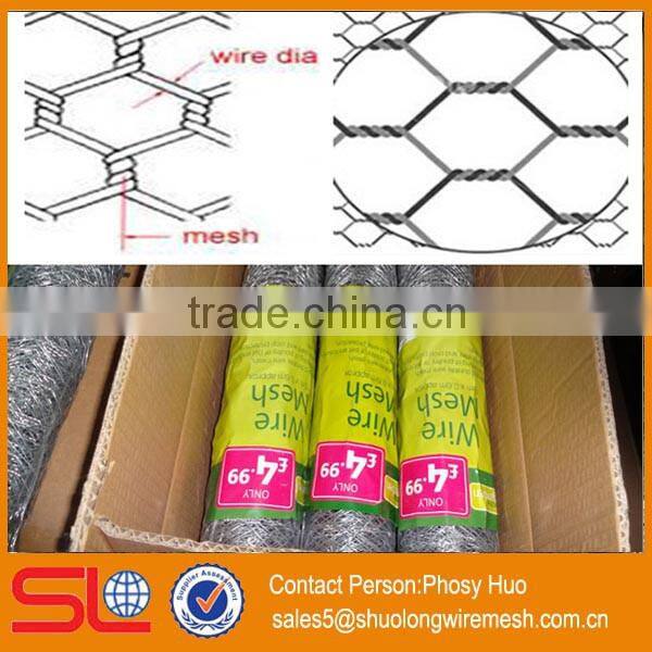 ISO 9001 factory supply hexagonal decorative mesh, 3/4 Inch Stainless Hex Mesh (20 Gauge)