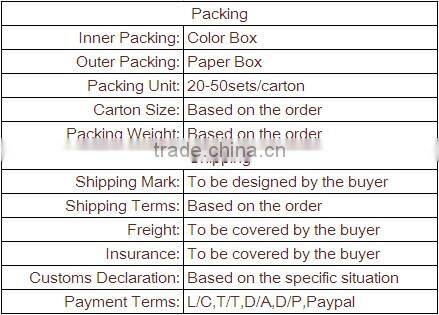 12V Stable Performance Internal TPMS for Vehicles with Screen Digital Display Tire Pressure Monitoring System