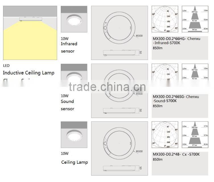 square led suspended ceiling light for steam room