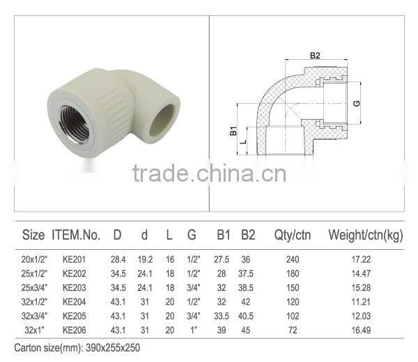 2014 ppr fittings(ppr female threaded elbow)