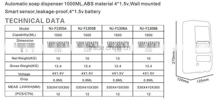 auto hand sanitizer dispenser, soap dispenser automatic