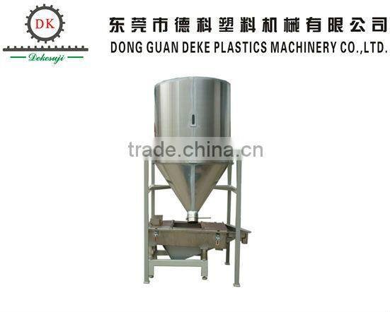 Argentina hot sale recycling machine peripheral equipment