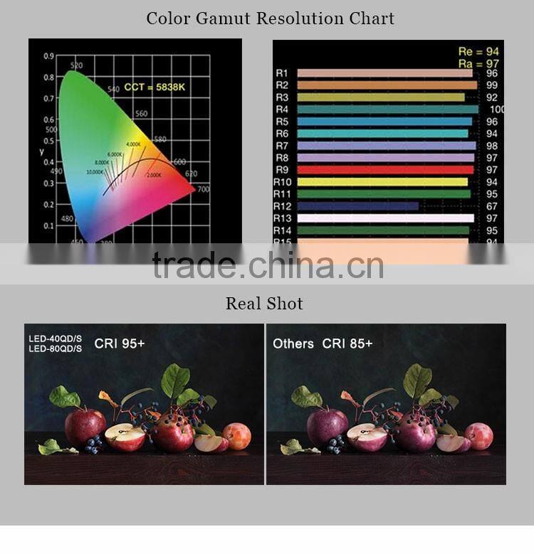 Factory Supply Flim shooting equipment 160pcs Led soft panel light photography studio camera led light