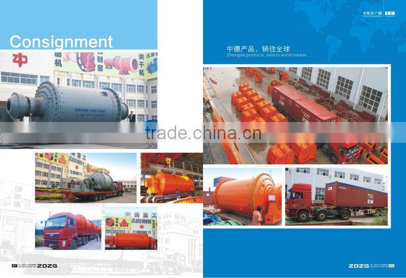 Rotary Dryer, Rotary Dryer Equipment, Rotary Dryer Manufacturer