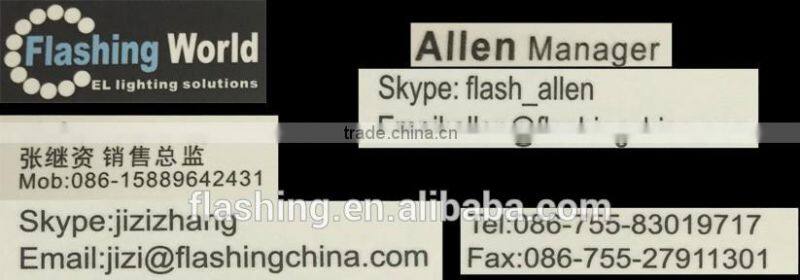 customerized numerous in variety round el poster