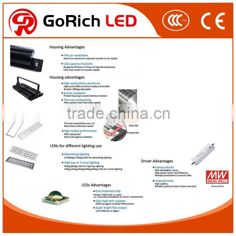 Outdoor Projector IP65 COB 50W LED Tunnel Light