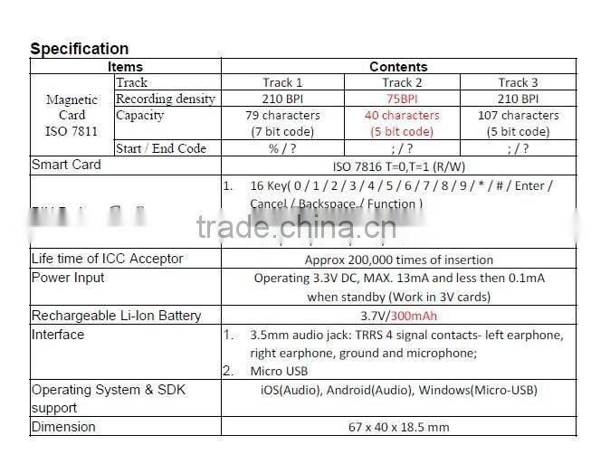 Magnetic and chip card reader for Android, IOS and Windows systems, provide SDK for free