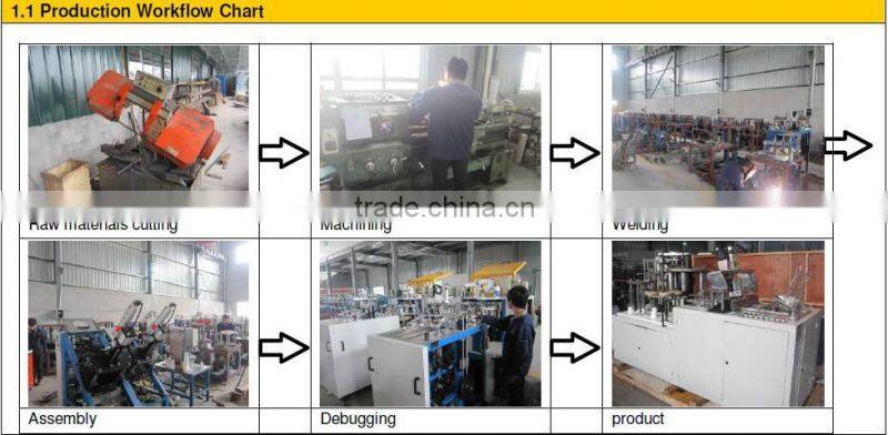MB-A12 Paper Tea Cup Cake Cap Making Machine