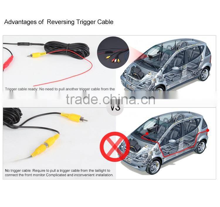 EONON A0110 CMD Car Security Camera