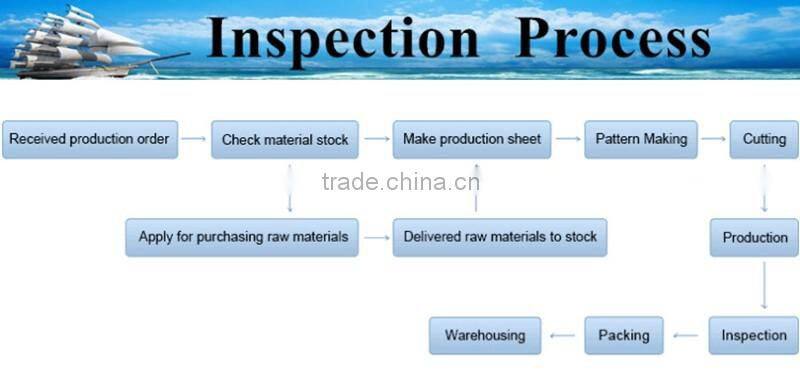 high quality inflatable amusement park/inflatable playground for sale