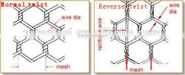 hexagonal wire mesh/ chicken wire mesh best selling