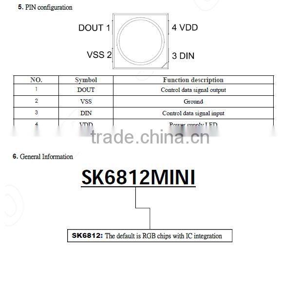 New super small mini 3535 rgb pixel led chip 5v; SK6812 3535 Addressable mini pixel led chip.