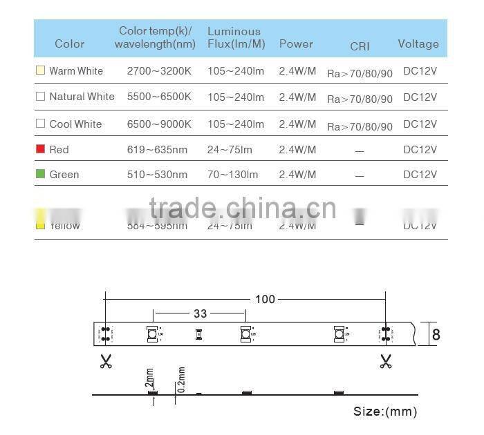 2.4W/M DC12V SMD3528 IP20 30LED/M Flexible Led Strip light