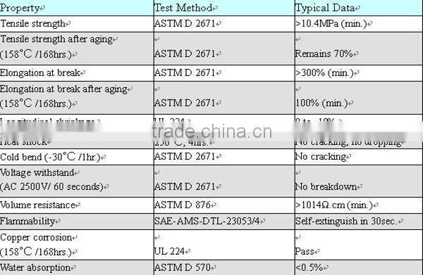 Thin dual wall adhesive heat shrink tube black for 3d printer