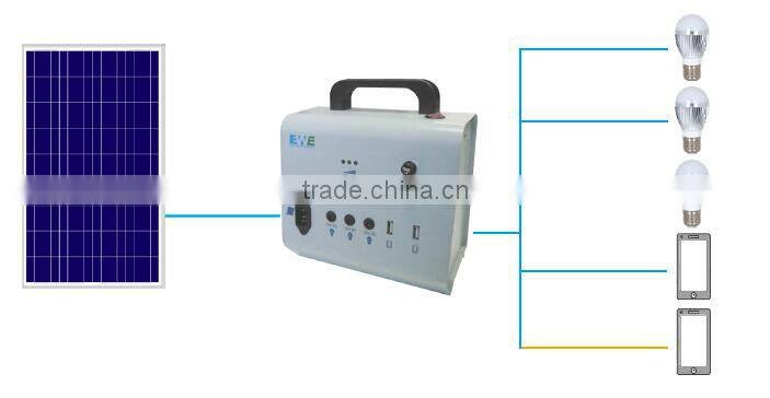 home solar panel kit /solar energy power /Solar panel system 100w