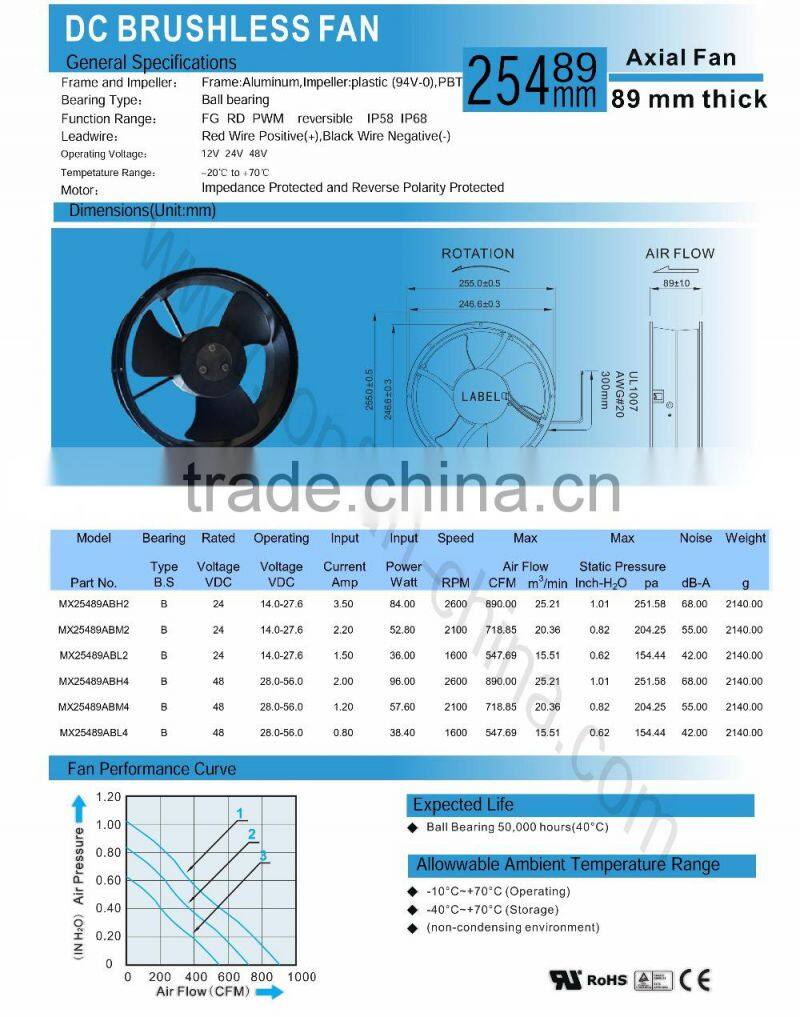 10 inch 48V DC Brushless Axial Motor Fan 254*89mm