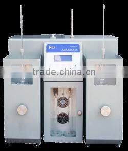Automatic distillation test device for petroleum products