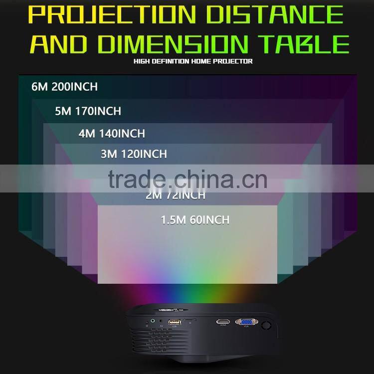 2016 Wholesale Online Shopping 1800Lumens Mini Full HD LED Ultra Short Throw Projector S320 Pico 3D HDMI Home Theaters