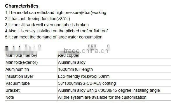 low price solar evacuated tube, all-glass evacuated solar collector tubes
