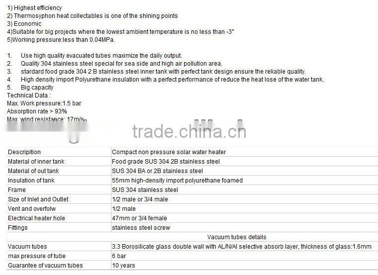 low price solar evacuated tube, all-glass evacuated solar collector tubes