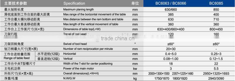 Mechanical planer BC6066 for sale