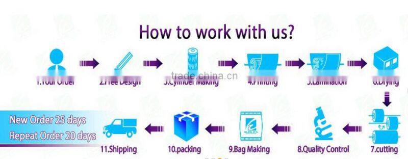 Hot sale charming and cute mask plastic bag new design 2016