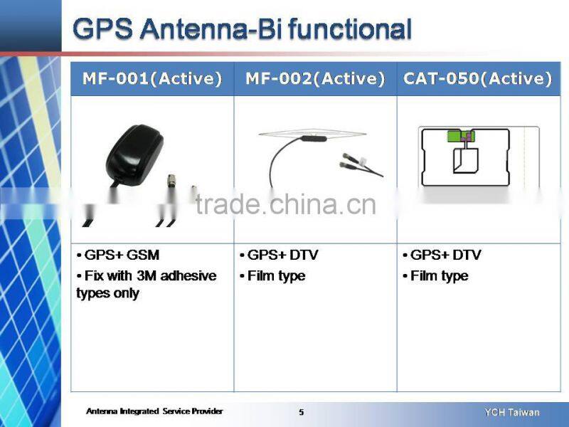 external car gps antenna