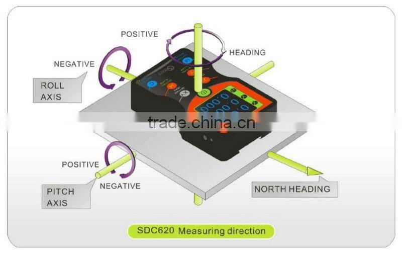 3D North Finder /3D Attitude Measuring Instrument