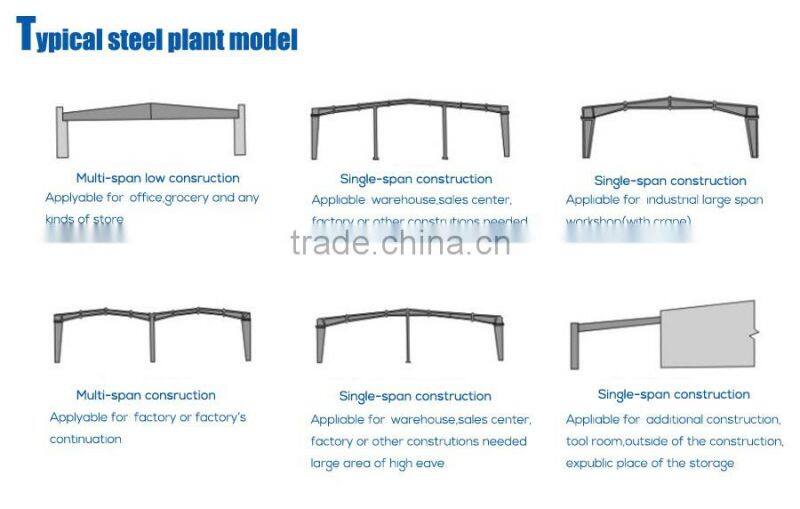 Easier to Assemble Low Cost Foldable Design Prefab Warehouse For Arabia