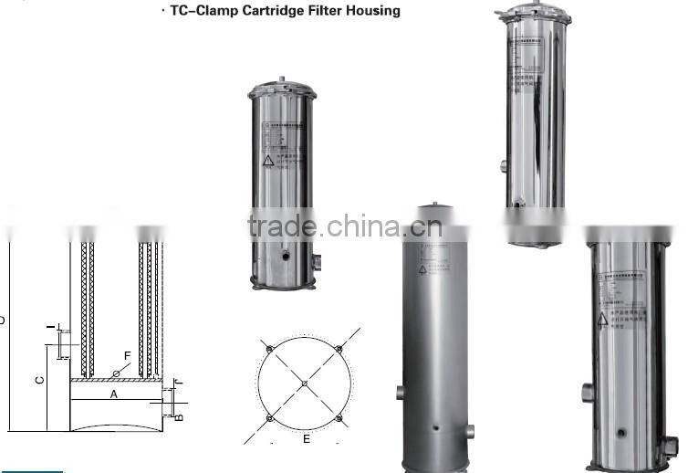 Water Cartridge Filter Housing