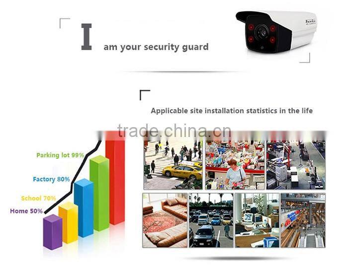 Factory supply 1200tvl camera with 4mm 6mm 8mm 16mm 25mm lens hd cctv camera