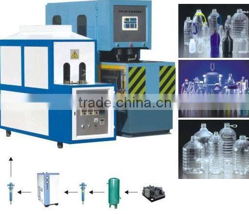 Machines to Make Plastic Bottles